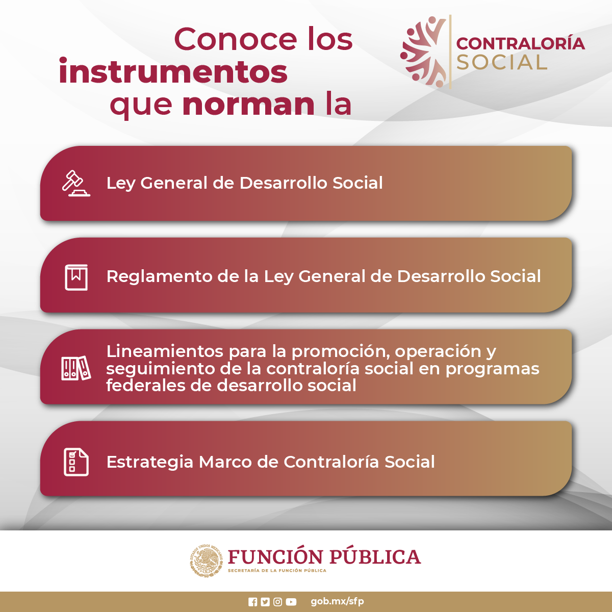 Material gráfico de Material de Difusión