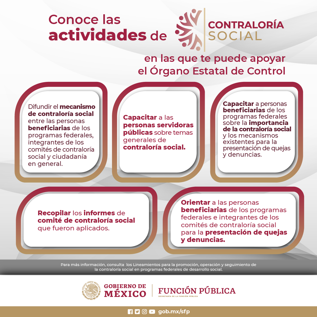 Material gráfico de Material de Difusión