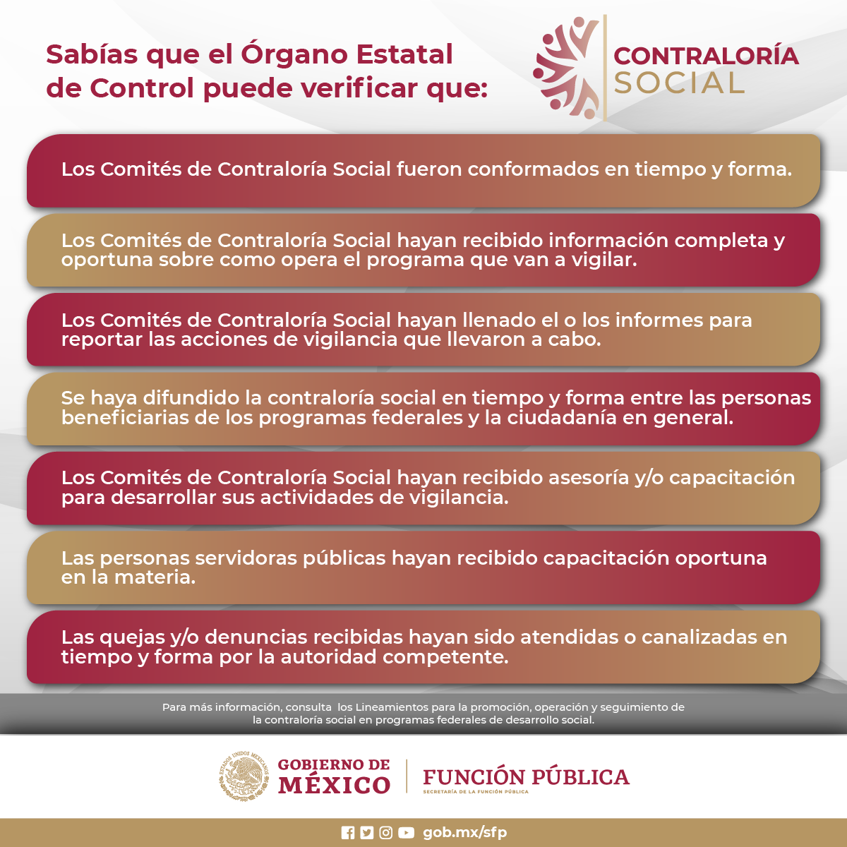 Material gráfico de Material de Difusión