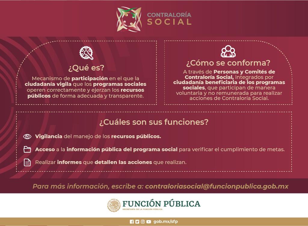 Material gráfico de Material de Difusión
