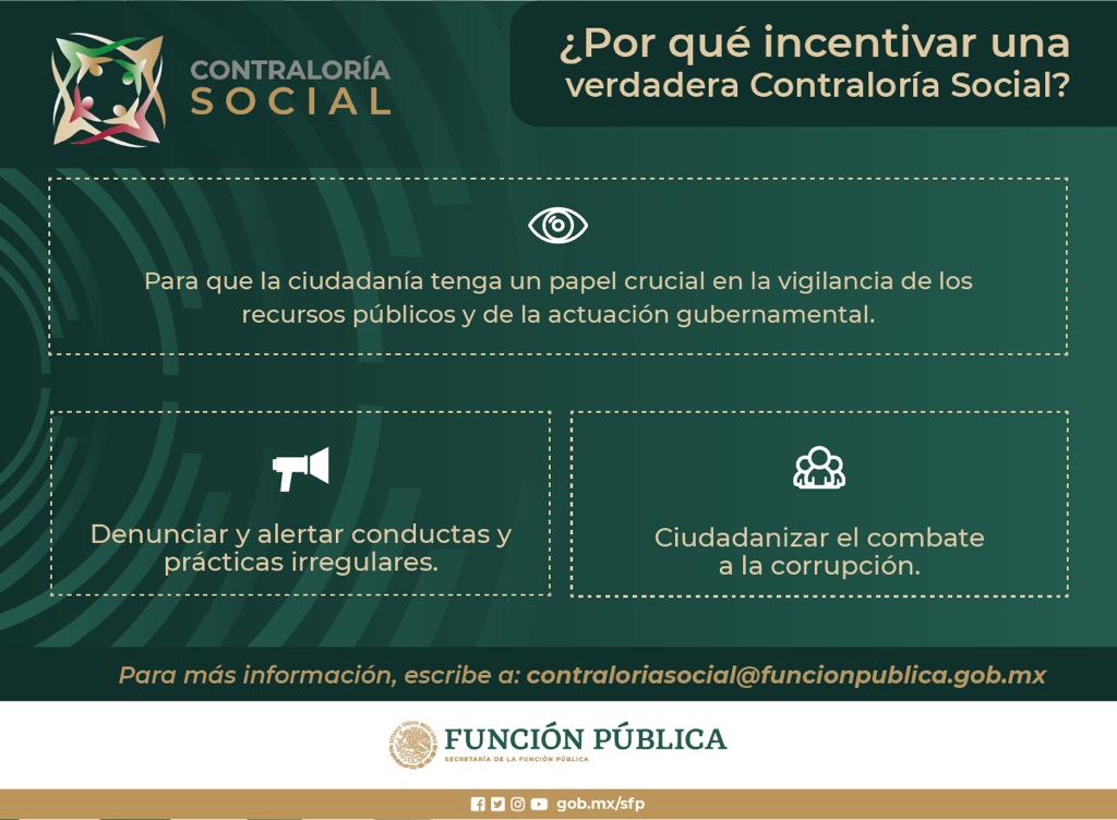 Material gráfico de Material de Difusión